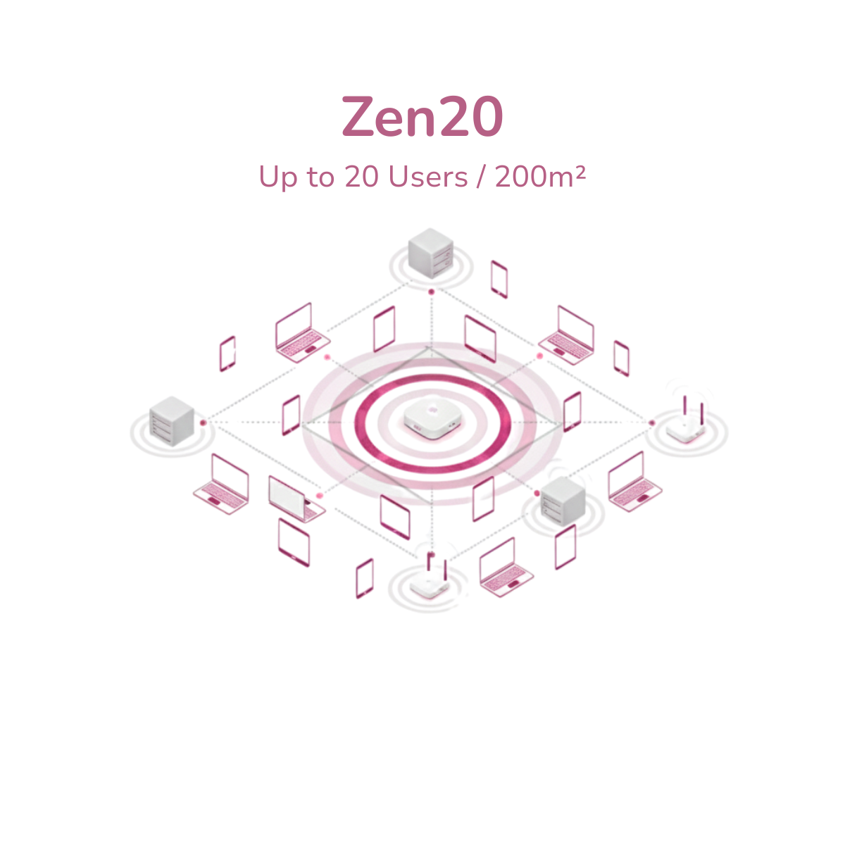 Zen20