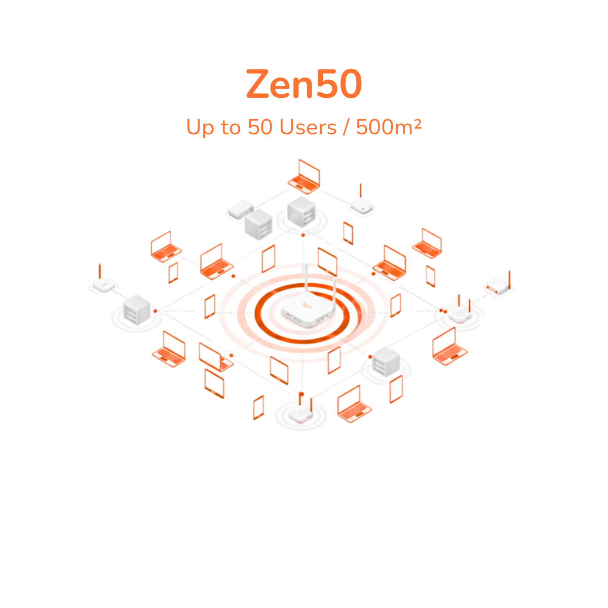 Zen50