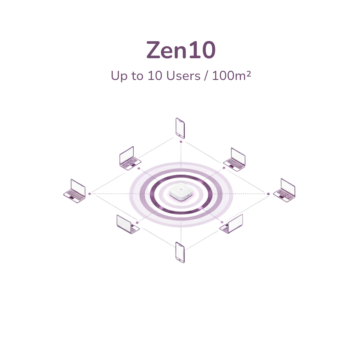 Zen10