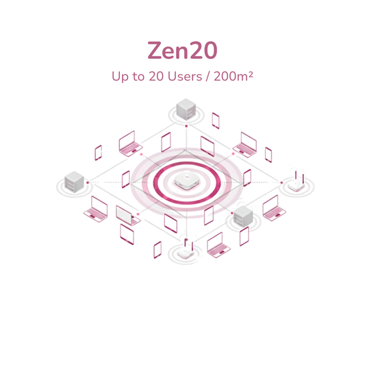 Zen20