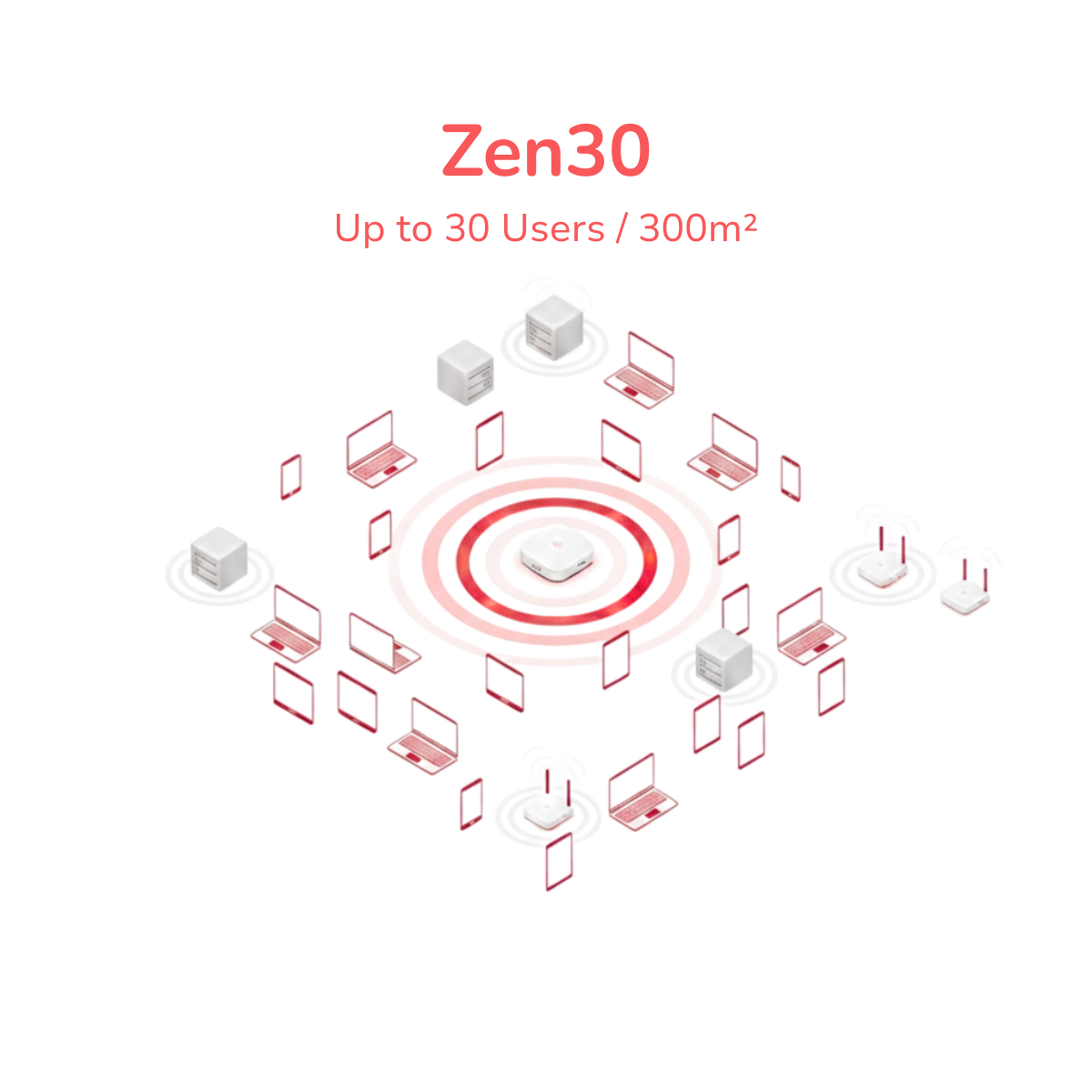 Zen30
