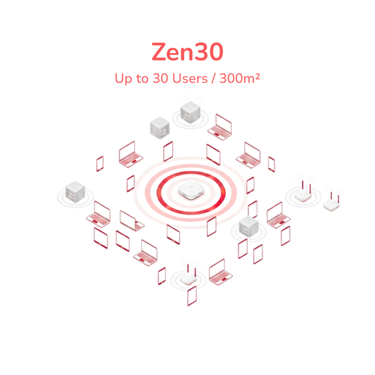 Zen30