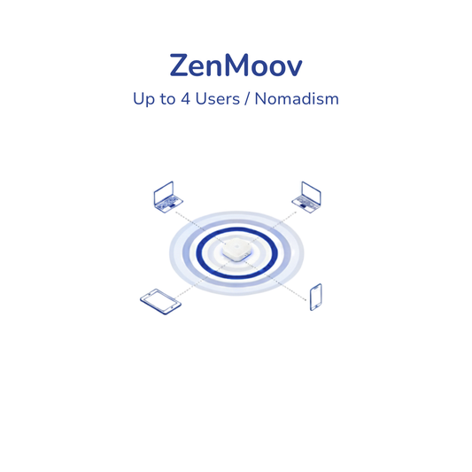 ZenMoov